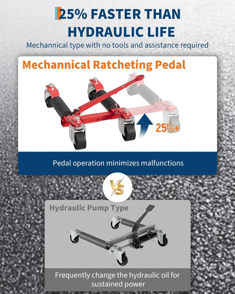 Heavy Duty Car Dolly Jack Four Pack With 6000 Lbs Capacity Smooth Ball Bearing Wheels, mechanical ratcheting pedal design.