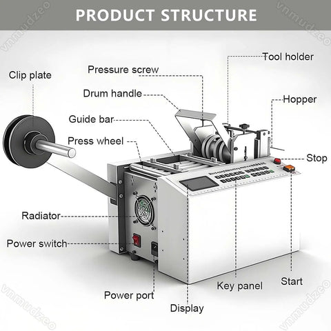 Product structure diagram of Professional Heavy Duty Electric Conduit And Automatic Heat Shrink Tube Cutter With A Beefy 300 Watt Motor