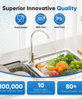 Under Sink Water Filter Replacement For WFS5300A Ultra High Capacity, 22,000 Gallons, shown installed with fresh vegetables.