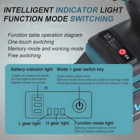 Intelligent operation diagram for Heavy Duty Cordless Rivet Nut Tool With Pro Grade Rechargeable Battery And Complete Head Kit.