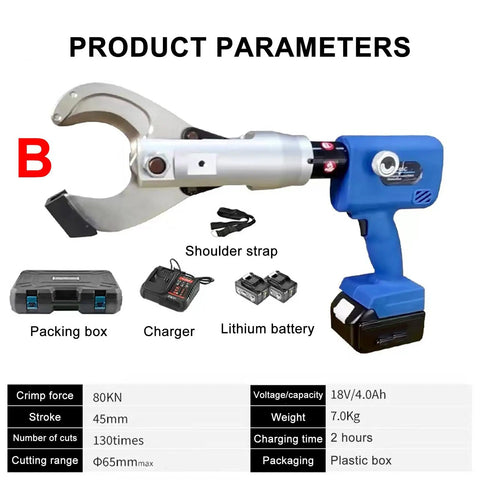 Electric Hydraulic Cable Cutter 80 kN Heavy Duty Powerhouse Rechargeable Wire Cutter Kit with accessories and specifications shown