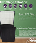 HP800 Series Replacement Air Purifier Filter Value Pack With No-Fuss Coconut Carbon Pre Filter Odor Neutralizer diagram