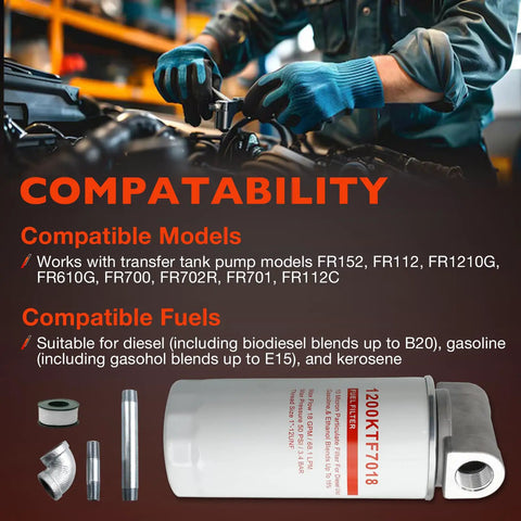 Heavy Duty Fuel Filter Spin On Particulate Replacement for Transfer Pumps 18 GPM 50 PSI Includes 1200KTG9075 Head parts shown