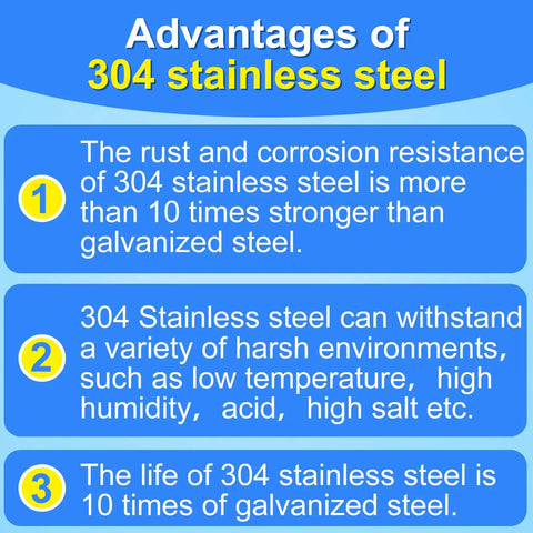 Advantages of 304 stainless steel with benefits highlighted in blue and yellow text.