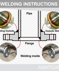Welding instructions for 4 Inch Carbon Steel Slip On Flange With Neck Forged A105 Raised Face Class 150 ASME B16 5 2020 pipe fittings