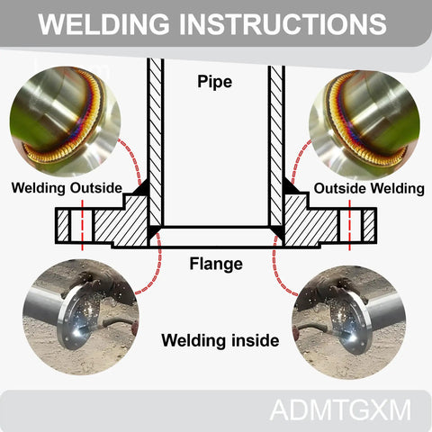 Welding instructions for 4 Inch Carbon Steel Slip On Flange With Neck Forged A105 Raised Face Class 150 ASME B16 5 2020 pipe fittings