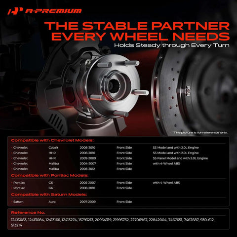 Front Wheel Bearing And Hub Assembly With Abs Ring And 5 Lug Bolt Pattern For Chevy Malibu Pontiac G6 Hhr Cobalt close-up view.