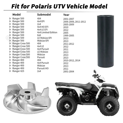 Boss Move Water Pump Rebuild Kit for Polaris Rig with Impeller Bearing Seal and Driver Tools Set, parts displayed with UTV model list.