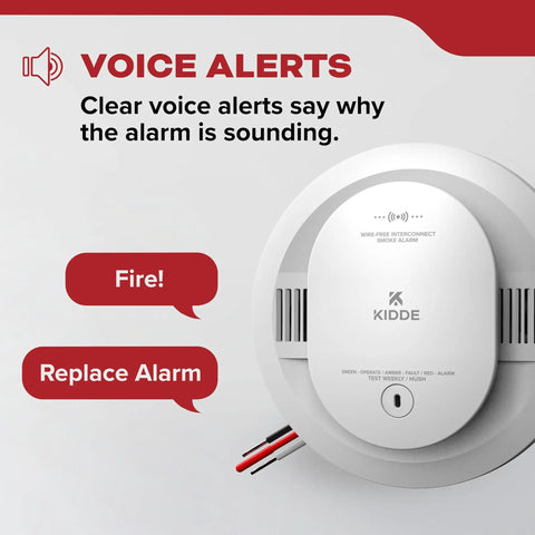 Hardwired smoke detector with voice alerts for fire and maintenance notifications, designed for safety in homes.