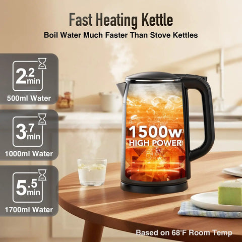 Electric Kettle 1.7L With Clear Touch Screen Temperature Control, No Plastic Contact With Water, Six Preset Temperatures