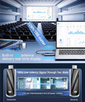 Long Range Wireless HDMI Transmitter And Receiver Kit 328ft Dual Band 5G And 2 4G in conference room setup