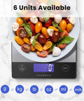 Digital Kitchen Scale 33lb Capacity, Rechargeable 304 Stainless Steel Food Scale With Type C Charging, Big LCD Display showing units