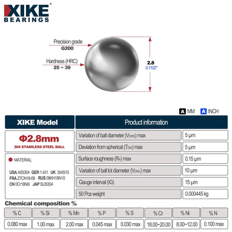 Rock Solid 2.8 mm 304 Stainless Steel Bearing Balls 50 Pack Precision Ground smooth surface with detailed specifications.