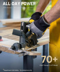 Bad Ass 4-1/2 Inch Mini Cordless Circular Saw With Brushless Motor Cranking Out 4700 RPM cutting through 2x8 wood.