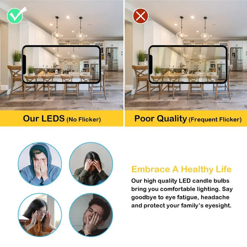 Comparison showing Dope LED Globe Bulbs G16.5 with E12 Base, 2700K Warm White, UL Listed versus poor quality flickering lights.
