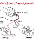 Diagram of Premium Winch Handheld Control Assembly Replacement Remote Switch wiring for 12V Electric Winches, showing battery and motor connections.