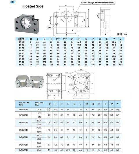 Built Tough Cnc Linear Motion Kit Featuring 16Mm Sfu1610 Ballscrew Paired With 20Mm Hgh20 Guide Rails At 2032Mm Length For Nema 23 Motors And Ridiculously Smooth Project Builds - Technical specifications and dimensions.