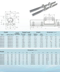 Technical diagram of Rock Solid Sbr20 Linear Slide Rail Kit With Four Heavy Gauge Moving Carriages for CNC machines.