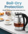 Electric Kettle With Temperature Control And Removable Infuser, Glass 1.8L, 5 Presets, LED Indicators, Fast Boil For Tea And Coffee