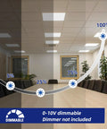 2x2 LED Flat Panel Light For Drop Ceiling Office Fixture Recessed Edge Lit 5000K Daylight 5800 Lumens 45W 0-10V Dimmable Chart