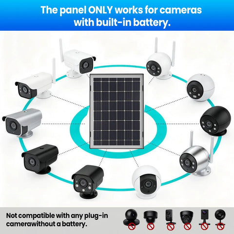 Top Shelf 8W 5V Monocrystalline Solar Panel For Outdoor Security Cameras with various compatible camera types surrounding it.