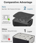 Comparison of Wall Mounted Key Lock Box With Resettable Combo Code For Home Office And Garage Secure Spare Key Storage design