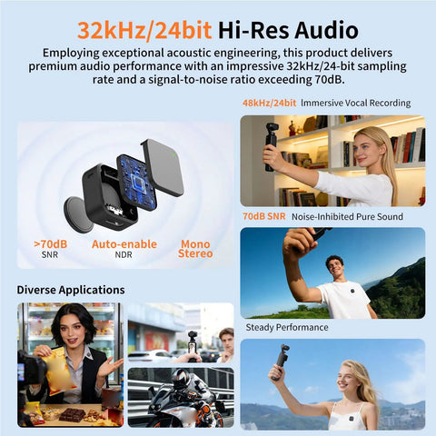 Dual Wireless Microphone Kit Featuring Portable Magnetic Lavalier Design With Snappy Plug Play Setup And Top Tier 24 Bit Audio for vlogging in various environments.
