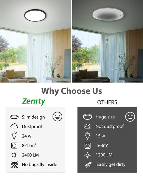 Comparison of 2 Pack LED Flush Mount Ceiling Light 9 Inch 5000K Daylight White 24W and a competitor's light showing features.