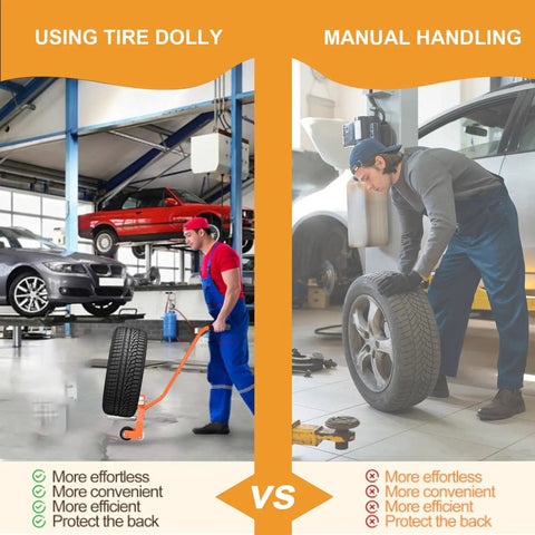 Heavy Duty Truck Wheel Dolly Featuring Rock Solid Greaseless Bearings And Fully Adjustable Height Platform To Roll Massive Tires Smoothly Without The Hustle On Any Shop Floor, shown in use.