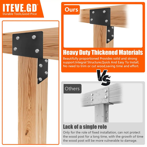Beefy Heavy Duty Post Cap Tie Bracket For Wood Posts 6x6 Or 6x8 Black T Shape Pergola Bracket For Gazebos Patios Decks And Porches Weatherproof Outdoor Mount Easy Install One Pack