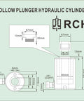 Heavy Duty 30 Ton Hollow Hydraulic Cylinder Jack With 2 Inch Stroke Hydraulic Ram Heavy Hitter technical diagram with measurements.