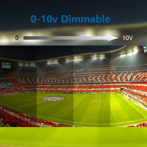 Heavy Duty Led Stadium Light 1200W Pumps Out 162K Lumens With A Hard Hitting 15 Degree Beam Dimmable control display for dimming options.