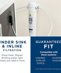 Under Sink Water Filter Replacement That Reduces Sediment, Rust And Other Impurities with compatibility details and image of filter
