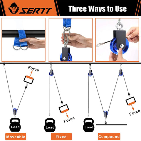 Three usage methods for Upgraded 90Mm Cable Pulley Wheel For Home Gym System demonstrating moveable, fixed, and compound setups.