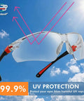 Kick Ass UV Safety Glasses With Wraparound Lens For Work And Sports Ansi Z87.1 Rated clear lens with red black adjustable temples in outdoor setting.