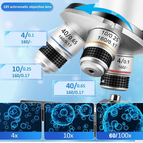 High Power Monocular Compound Microscope For Home School Science Labs With 12000X To 50000X Magnification, lens detail