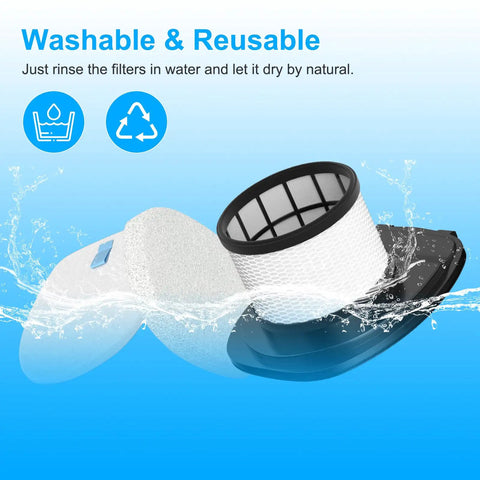 Shark Vacuum Filter Replacement Kit For IX141 IX140 IZ140 IX142 IZ140C IX141C IX141H WZ140 WZ250, 2 Pack Foam And Felt Filters