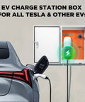 Heavy Duty EV Charger Protection Box With Rock Solid Combo Lock And Killer Cable Organizer For Stress Free Weather Shield mounted on wall.
