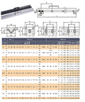 SGR35 Heavy Duty Double Axis Linear Guide Rail Kit With Two SGB35UU5 Five Ball Bearing Sliders, dimensional diagrams and specifications chart