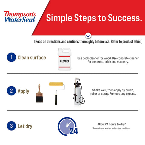 Clear Multi Surface Waterproofer Stain For Outdoor Wood Concrete Brick And More application steps diagram