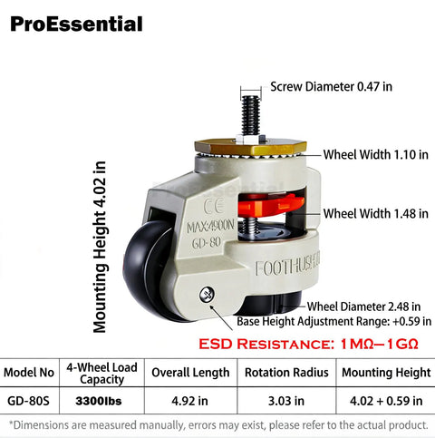 Premium ESD Safe Leveling Casters With 2.5 Inch Swivel Wheels, Anti Static Retractable M12 Stem, 3300 Lbs Rock Solid Capacity close-up of caster specifications.