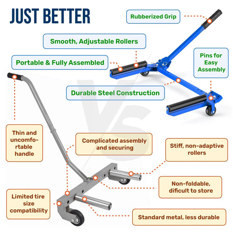 Foldable Adjustable Tire Dolly Ready To Roll Straight From The Box With Two Forty Pound Load Capacity Works Great With Cars Suvs And Pickup Trucks Collapses Flat For Small Garages Arrives Fully Assembled Includes Carry Bag showing steel construction and adjustable rollers.