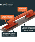 Flexisander Hand Held Flexible Sanding Block for Curved and Flat Surfaces, No Fuss Clip On System, aluminum body and handle.