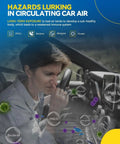 Image depicting air quality hazards in cars, highlighting PM2.5, bacteria, allergens, and viruses affecting health.