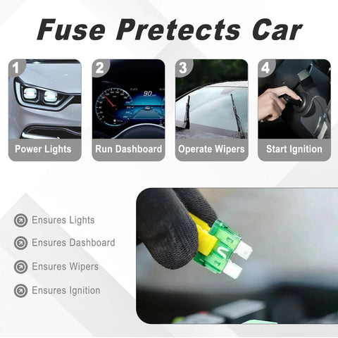 Rig Ready Fuse Assortment Kit Featuring 306 Pcs Of Micro Mini And Standard Blade Fuses For Cars Trucks And RV Alongside tough as nails puller and circuit tester gear showing various fuse functions.