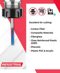 Spektra Coated Solid Carbide CNC Panel Cutting Router Bit Down Cut For Carbon Fiber Graphite And Composite Panels One Eighth Inch Diameter One Half Inch Cutting Height One Eighth Inch Shank Two Inch Overall Length Made In USA, shown with cutting specifications and CNC compatible icons.