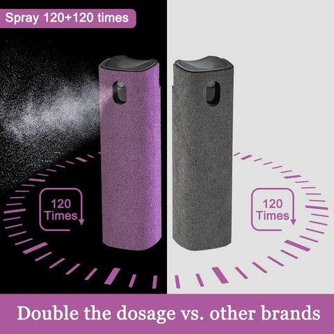 2 Pack Screen Cleaner Kit For Laptops Phones Tablets And Cars with 120 sprays two color bottles, microfiber cloth included