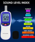Wireless Sound Level Meter With App Data Logging Bluetooth, Portable Decibel Meter 30 To 130 dBA, on sound level index chart