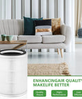 Interior with TPAP001 Replacement Filter For Your Comfy Air C2 Purifier 3 In 1 Filtration That Delivers Clean Air in foreground