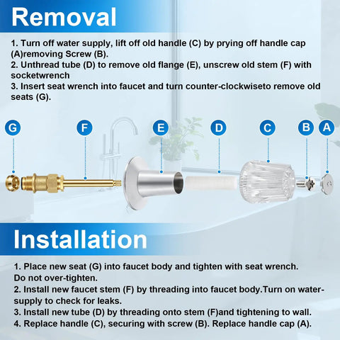 Detailed installation and removal guide for 2 Piece Bathtub And Shower Knob Replacement Kit For Price Pfister Verve And Windsor Tub Shower Faucets